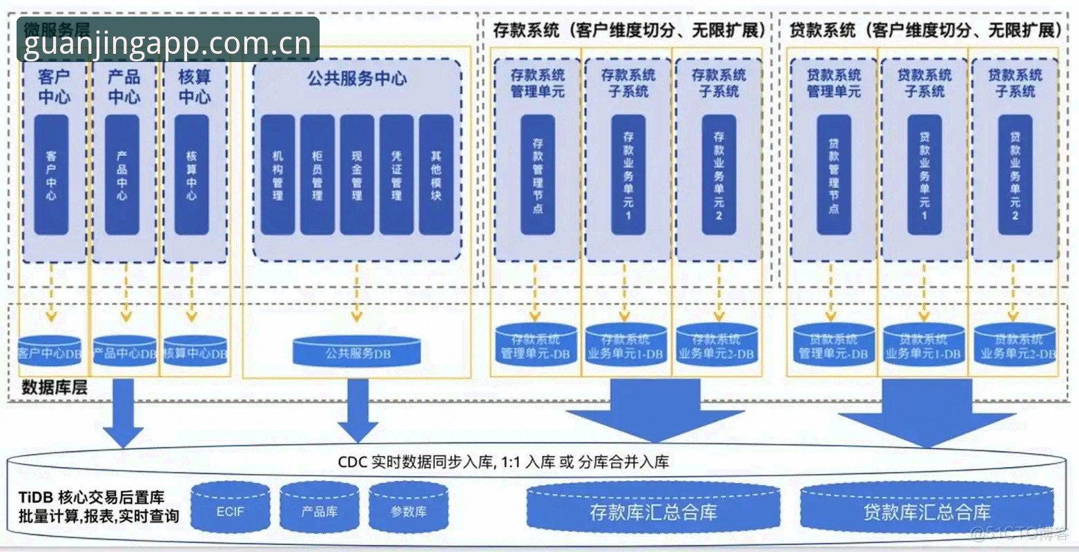 冠竞体育怎么样安全吗？从技术角度全面评测其可靠性
